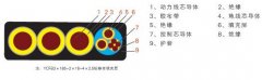 扁平電纜型號規格及技術參數