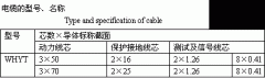 WHYT航空用中頻低耗平衡橡套軟電纜