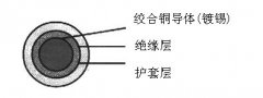 JF(JBF),JV(JBV),JXN(JBQ),JE(JFE),JEH(JEEH)電機引接線