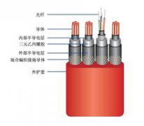 帶光纖6FO高壓卷筒扁電纜