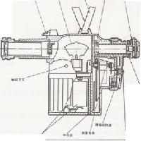 WGG2型光學高溫計 