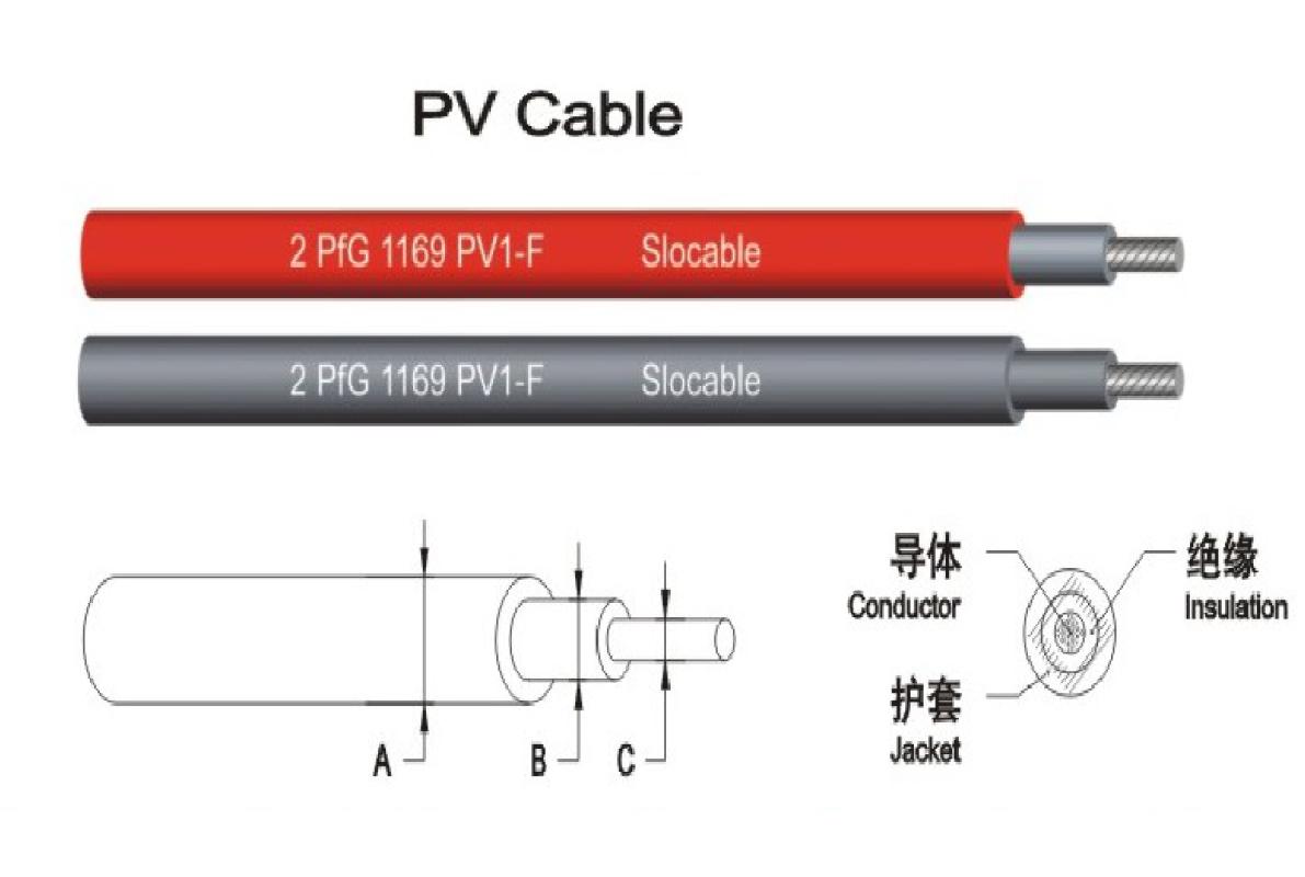 輻照交聯電線